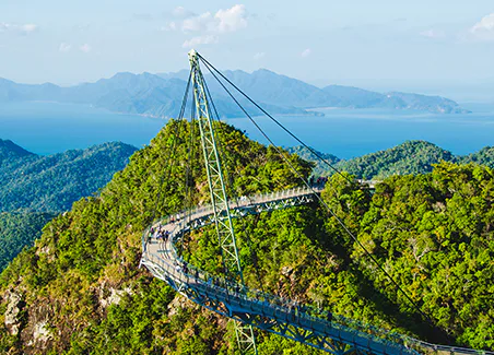 Danum Valley Package